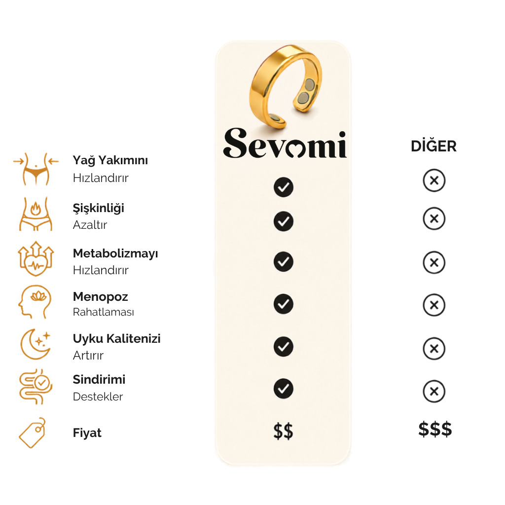 Sevomi