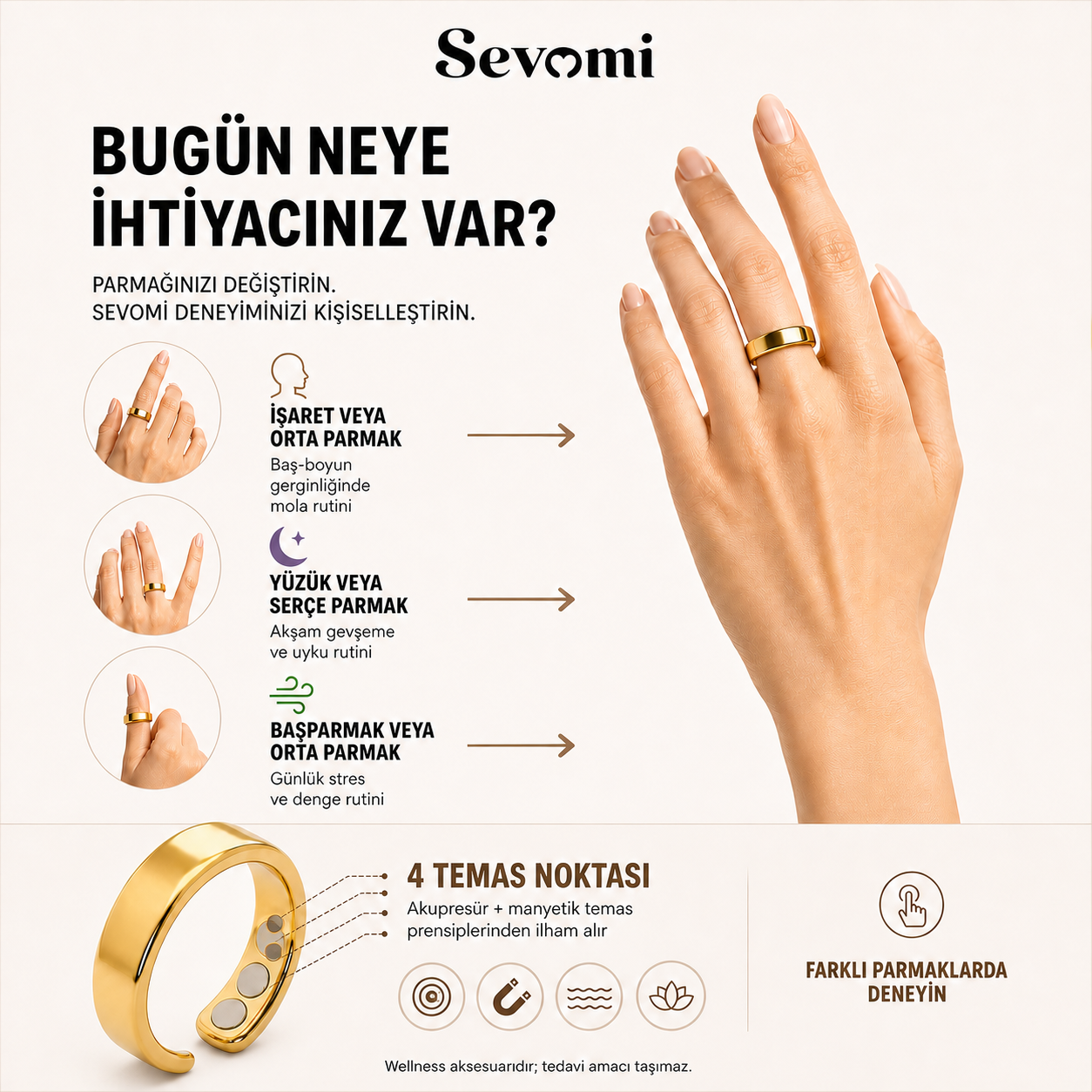 Sevomi
